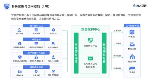 吉大正元亮相2021國(guó)家網(wǎng)絡(luò)安全宣傳周，創(chuàng)新產(chǎn)品技術(shù)獲矚目