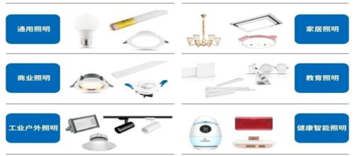 木林森連續三次問鼎百強榜榜首，網絡技術研發實力鑄就行業新標桿